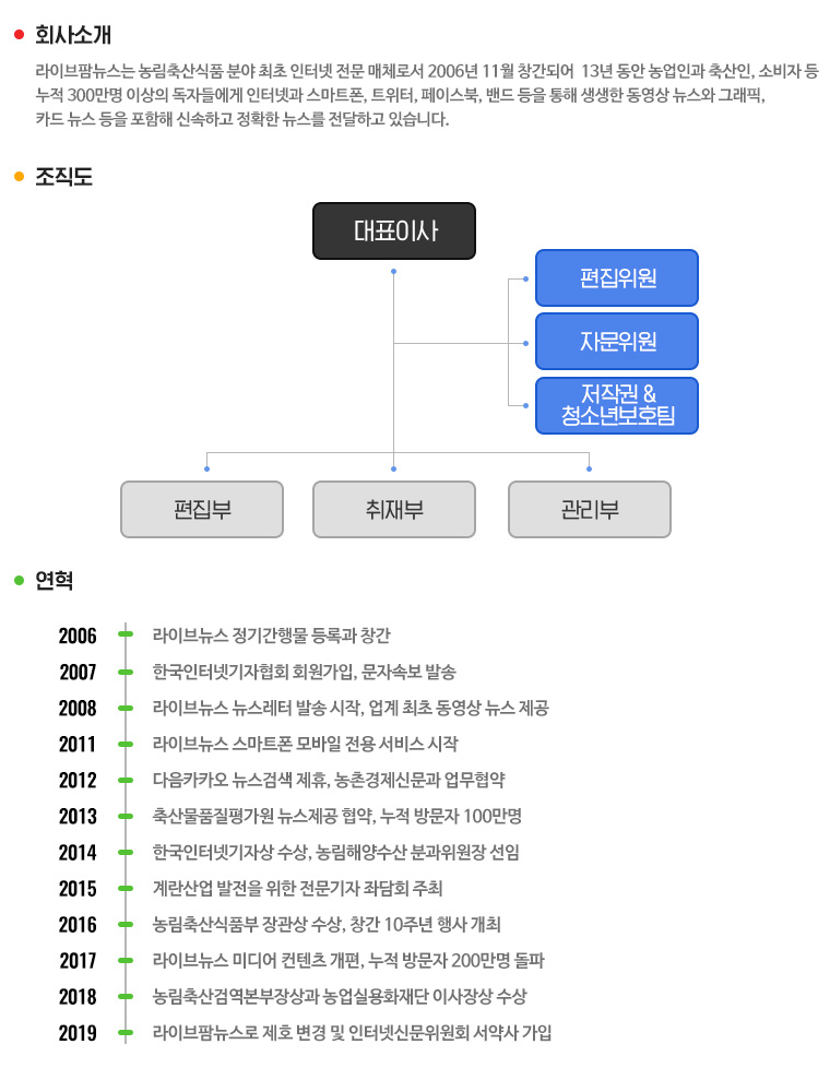 매체소개